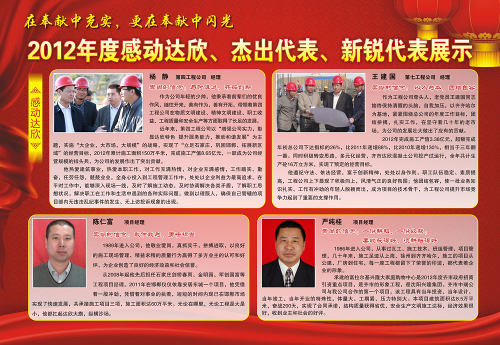 2012年度感動(dòng)達(dá)欣、杰出代表、新銳代表展示